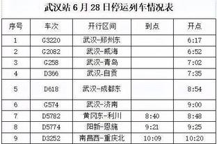 拉菲尼亚社媒鼓励加维：希望你尽快恢复，要保持坚强